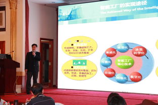 和利時智能化工廠一體化解決方案技術交流會圓滿召開，開啟技術轉讓新篇章